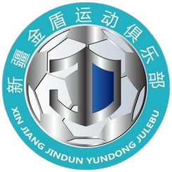 北京勇士